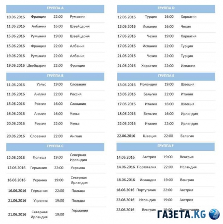 Евро 2016: расписание матчей чемпионата Европы по футболу 2016 опубликовано в Сети (ФОТО)