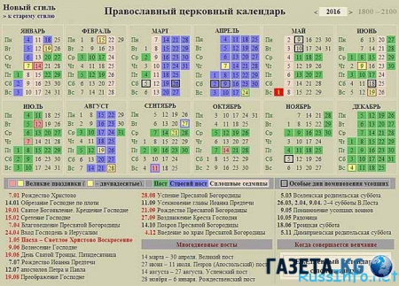 Календарь христианских праздников на 2016 год Календарь христианских праздников на 2016 год