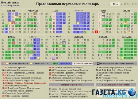 Календарь христианских праздников на 2016 год