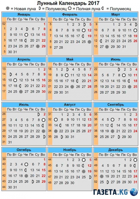 Лунный календарь на 2017 год